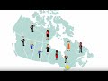 Electoral Reform: Dual Member Proportional Explained