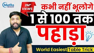 1 से 100 तक Table याद करने की सबसे आसान Trick | 1 to 100 Tables | 1 to 100 Tables Trick By Arun Sir