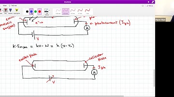 Quantum Mechanics Lec 28 - Photoelectric Effect, Compton Scattering, Solved Problems | GATE | IITJAM