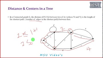 GTA   Session 9 - Distance and Center in a Tree