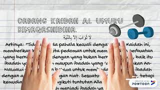 Kaidah I Al-Umuru bi Maqashidiha