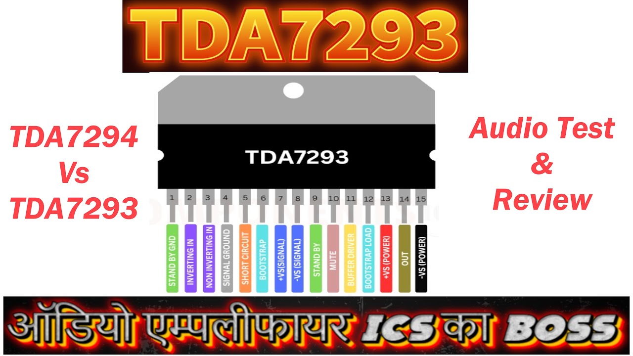 TDA 7293, एम्पलीफायर ICs का BOSS, साउंड टेस्ट