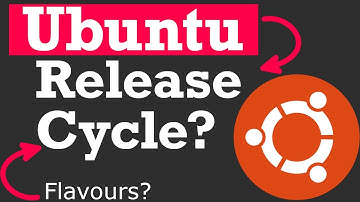Understanding the Ubuntu Linux Release Cycle, Editions, and Flavors..