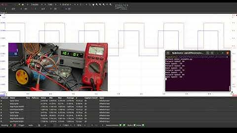 DiffBot #6 DG01D-E Motor with Quadrature Encoder - Voltage sweep waveform measurements