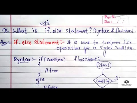 Nested if - else in c | c programming | Easy explanation | code on vs ...