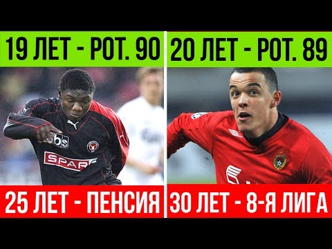 Видео: ВУНДЕРКИНДЫ FIFA 2009: ГДЕ ОНИ СЕЙЧАС?