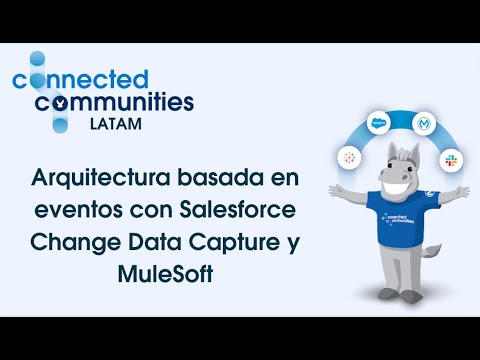 Vídeo: Què és l'arquitectura MuleSoft?