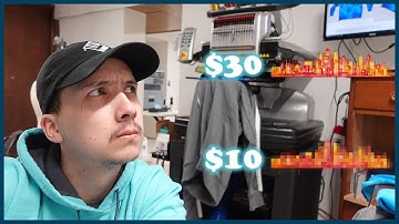 $10 vs $30 Embroidery Digitizing - Is Expensive Always Better??