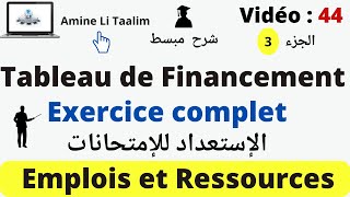 Tableau de Financement (Ressources et Emplois) : Analyse Financière (P3)