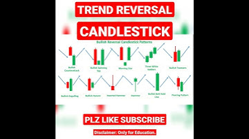 TREND REVERSAL CANDLESTICK || #crypto #trading #stocks #intraday #trader #cod #bts #codm #btc #nifty