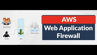 Preventing DDOS Attacks Using AWS WAF Rule based WEBACL PART 3