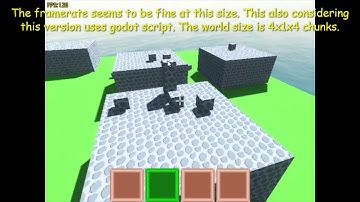 Voxel World in Godot - start (Tutorial from randommomentania) Modding