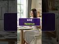 Daily English Vocabulary | #englishspoken #englishlanguage #shorts #ytshorts