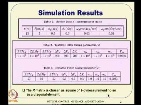 Mod-13 Lec-32 Integrated Estimation, Guidance & Control -- II