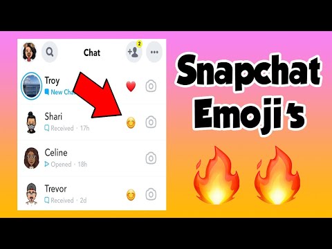 What Does A Yellow, Red Hearts, Fire Mean On Snapchat