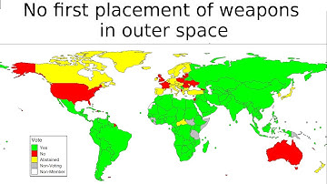 30 Interesting Votes of the UN General Assembly in 2019