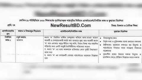 Class.7 Assignment answer 5th week