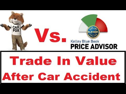 Video: Hvor meget falder bilværdien efter uheld?