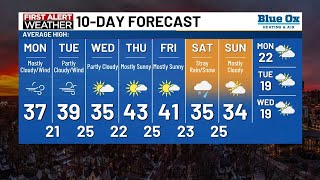 KTTC News at 5 - Sunday - Derrick Overland Weather 1/26/25