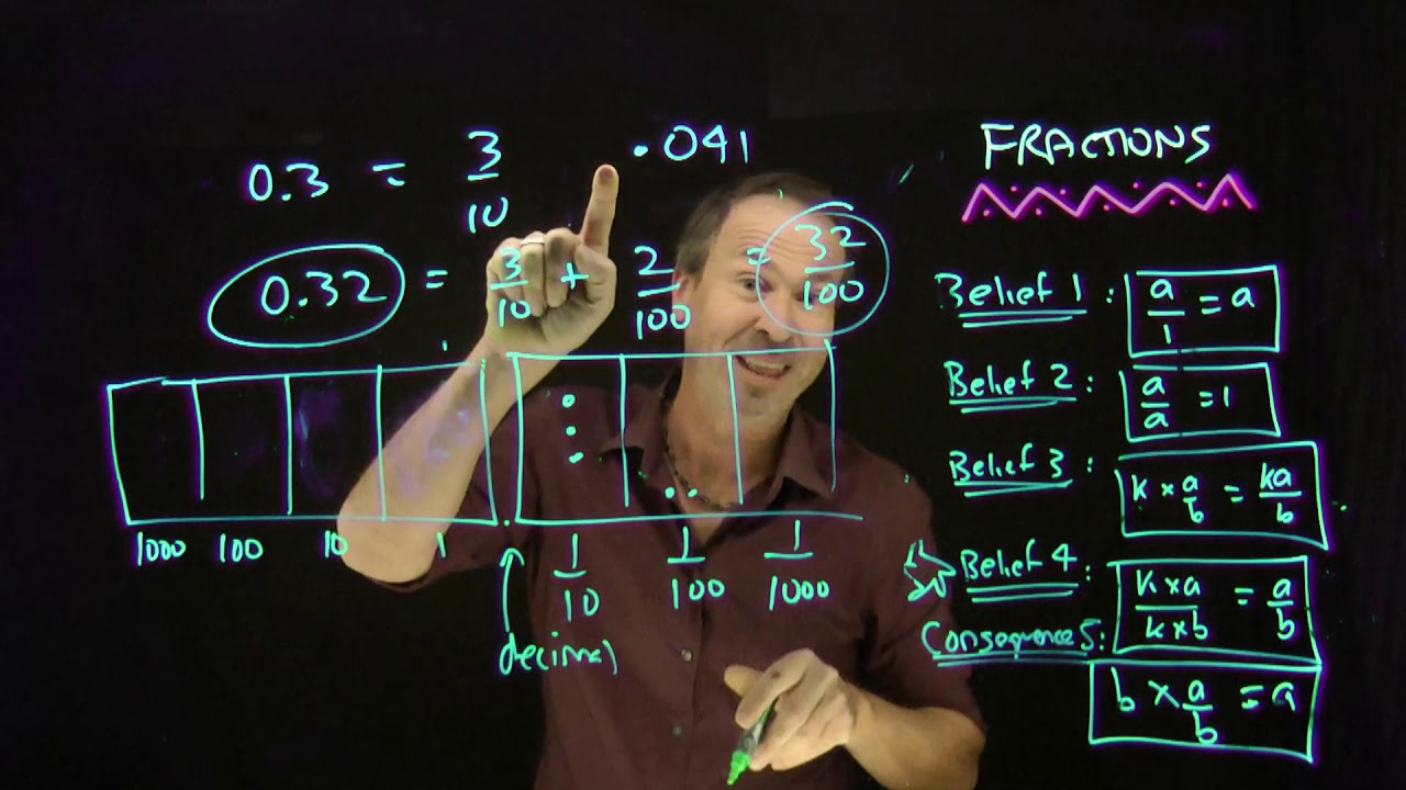 Fractions and Decimals Made Easy • Write Solutions