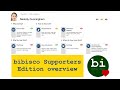 Bibisco supporters edition overview