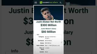 Justin Bieber Net Worth Profile