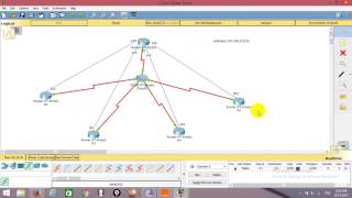 Configuring frame relay using multipoints