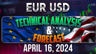 Latest Recap EURUSD Forecast and Elliot Wave Technical Analysis for April 16, 2024