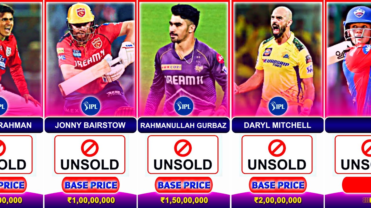 Unsold Players List IPL Auction 2026