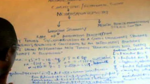The Law Of Prospection  in Invention Technology Pr...