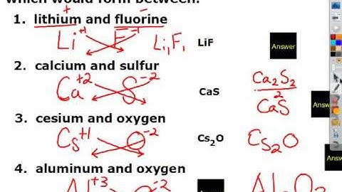 Part 1 Nomenclature (Writing and Naming Binary Ionic Compounds)