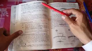 CH 14 Atmosphere Class 10 Chemistry Important Short Questions for Board Exams || Exercise MCQs ||