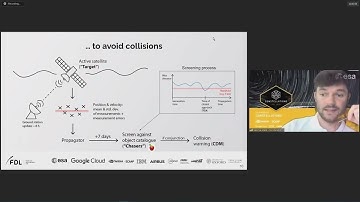 FDL Europe 2020 Space Science & AI Showcase Constellations