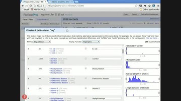 February OpenRefine Meetup - Cleaning up Metadata