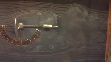 Wind Tunnel Smoke Test Flow Visualisation of a Disc (slow motion)