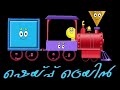 ഷെയ്പ്പ് ട്രെയിൻ - Shape Train Malayalam Movie Sugandha Neerala Song In Malayalam
