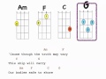 Little Talks Lyrics and Uke chords