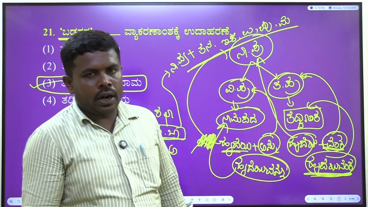 Communication class.