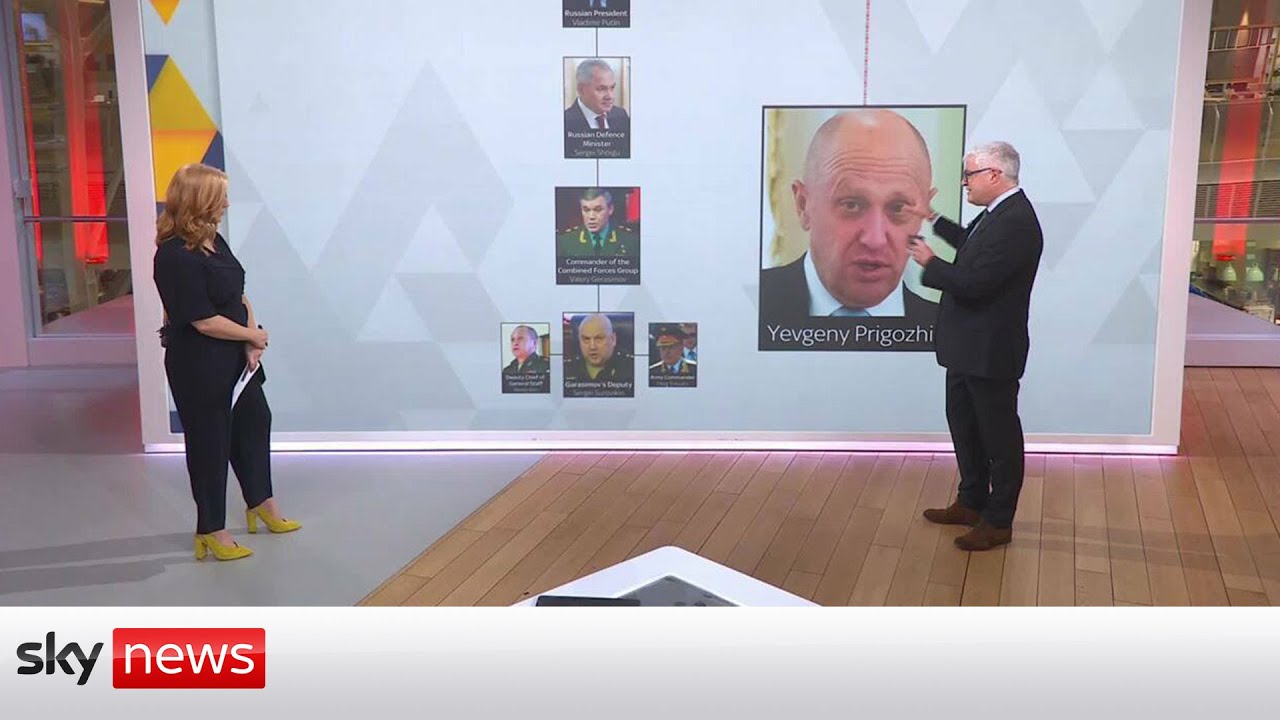 Film backdrop image for Ukraine War: What are the changes in Russia's military command? (2023)