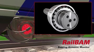 Track IQ RailBAM - Bearing Acoustic Monitor
