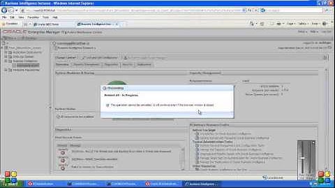 Weblogic  Deployment OBIEE