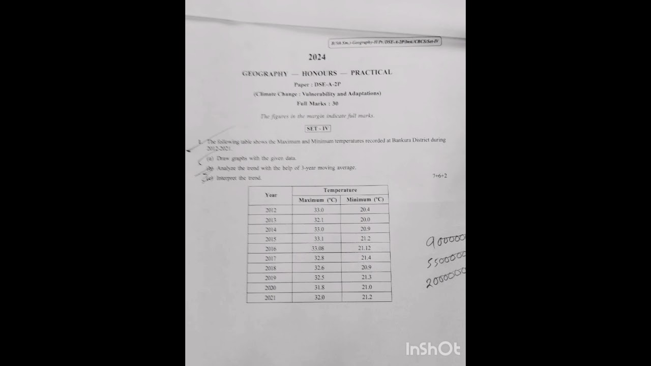 Cultural and Settlement Geography PRACTICAL. (SET4) 