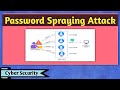 Password Spraying Attack | Password Spraying | Password Spraying Explained | Cyber Security