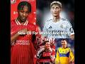 New CB For Madrid And More #liverpool #flamengo #tigres #bournemouth  #bayer04  #transfernews