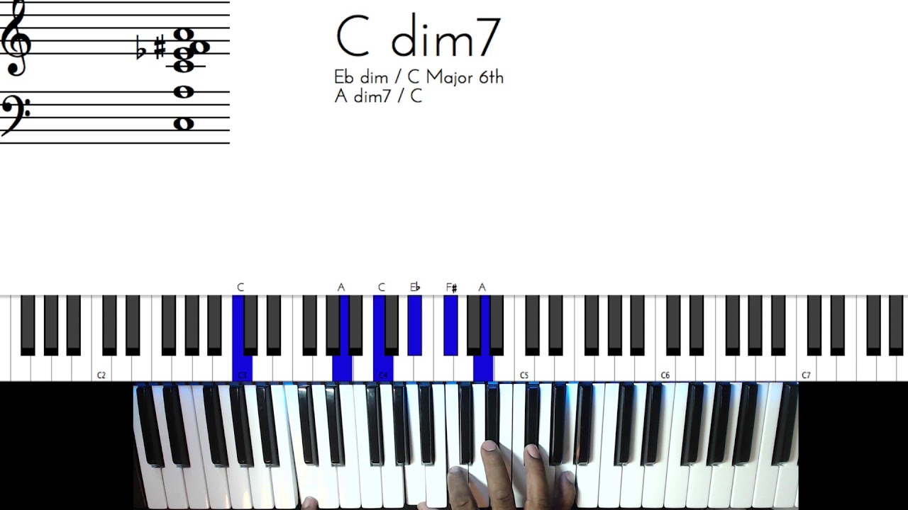 My Funny Chord Chart