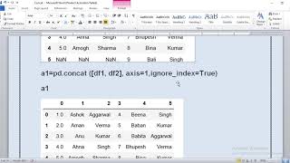 Concat, Merge and Join in Pandas
