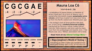 Mauna Loa C6 | C-G-C-G-A-E | HQ Tuning Notes & Info | World of Tuning | Rāga Junglism