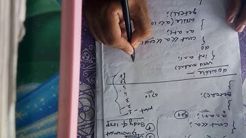 Chap 1||part 2||computer science||H.S.2nd year