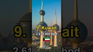 Top 10 Oil Producing Countries In The World 2023 #shorts #countries #oil