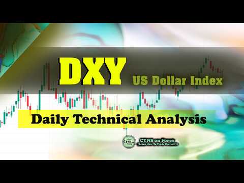 DXY | US Dollar Index Daily Technical Analysis for 31st August 2026 by CYNS on Forex | Forex Trading